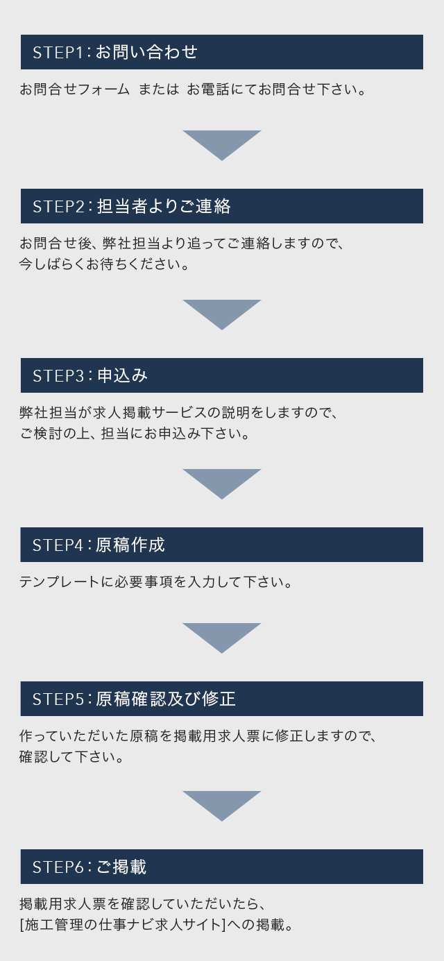 掲載のご案内